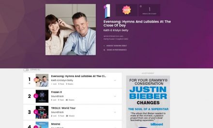 Keith and Kristyn Getty’s Evensong Album Nabs #1 Spot on Billboard Chart in Debut Week